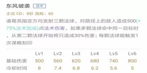 桃园刺客要学什么技能　刺客的进阶职业-第3张