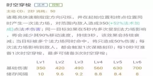 桃园刺客要学什么技能　刺客的进阶职业-第4张