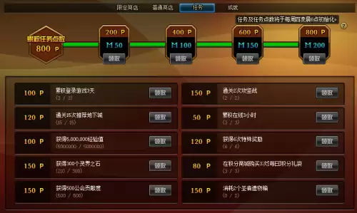 dnf积分获得6次特殊奖励　dnf积分商城怎么获得积分-第3张