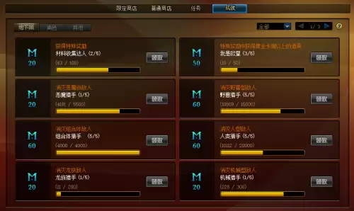 dnf积分获得6次特殊奖励　dnf积分商城怎么获得积分-第4张