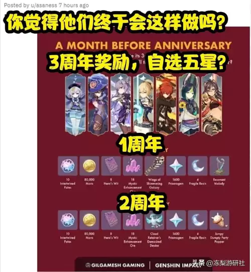 原神二十连抽在哪领　原神二十抽有什么奖励-第5张