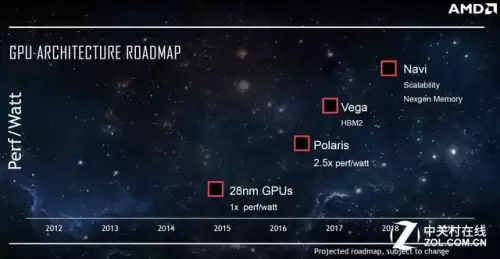 怪物猎人世界dx12要开吗1050ti　怪物猎人世界显卡-第24张