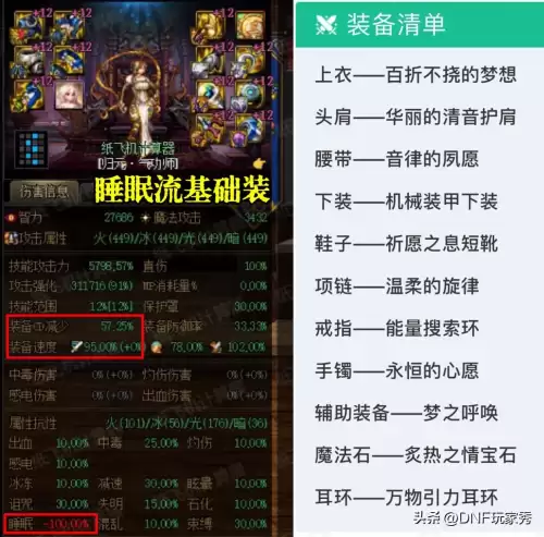dnf最强神奶　dnf全职业吃奶率排行-第2张