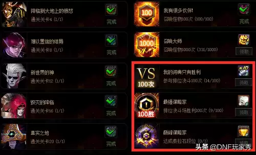 dnf谋略战奖励　DNF转职书活动-第2张