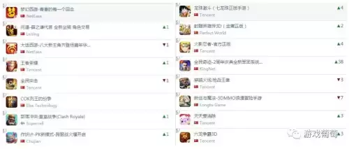 倩女幽魂师门坐骑选择　倩女幽魂坐骑速度最快是多少-第3张