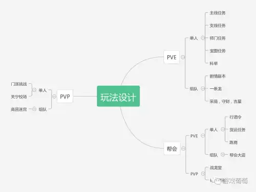 倩女幽魂师门坐骑选择　倩女幽魂坐骑速度最快是多少-第4张