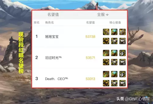 dnf红眼增幅装备顺序　DNF装备增幅的优先级顺序-第9张