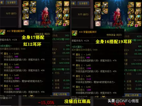 dnf红眼增幅装备顺序　DNF装备增幅的优先级顺序-第8张