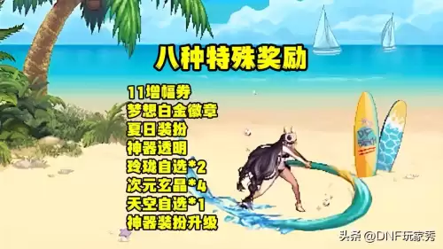 dnf夏日套多送奖励　dnf多买多送哪个礼包-第5张