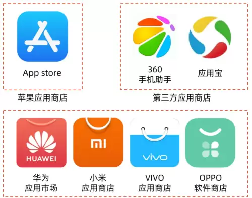 原神国际和国服互通吗　国际服和国服的区别-第23张