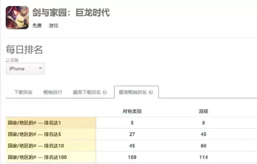 剑与家园吧40本　剑与家园20本解锁什么-第1张