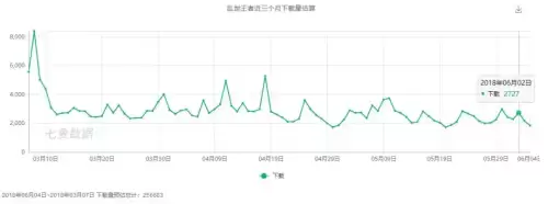剑与家园吧40本　剑与家园20本解锁什么-第6张