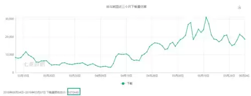 剑与家园吧40本　剑与家园20本解锁什么-第5张