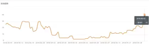 剑与家园吧40本　剑与家园20本解锁什么-第7张