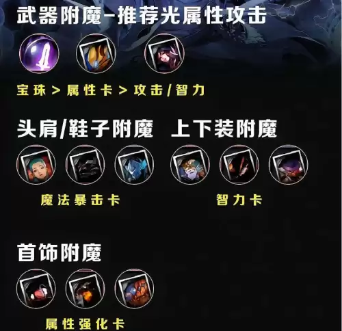 地下城手游阿修罗的主属性　DNF手游剑魂阿修罗上线新-第6张