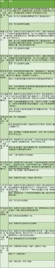 dnf剑神怎么玩　剑神DNF-第40张
