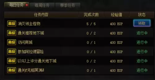 dnf赛季战令多久更新一次　18赛季战令奖励都是什么-第3张