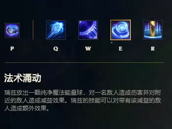 流浪法师中单出装　小法师辅助出装-第3张