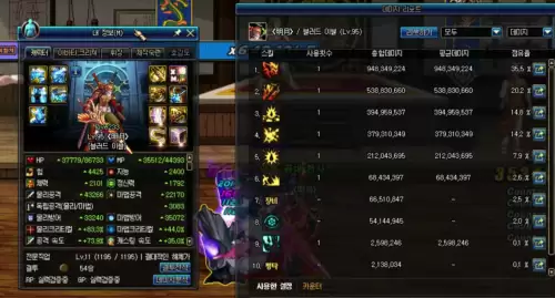 dnf红眼红腿卡有必要吗　地下城红眼堆什么伤害高-第2张