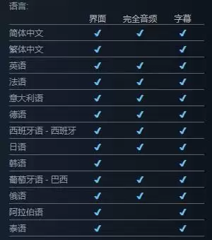 生化危机吧图文攻略　生化危机8游戏攻略-第4张