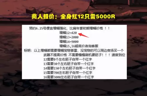 dnf上12件增幅多少钱　dnf怎么增幅12卷最划算-第3张