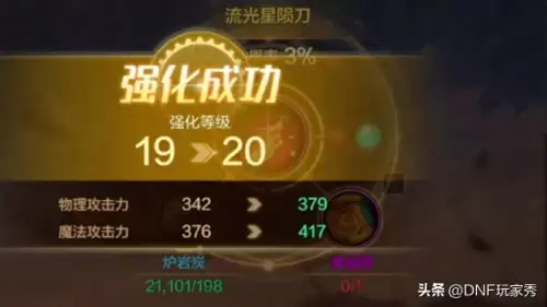 dnf安全强化消耗对比　DNF强化保底需要几次上12-第1张