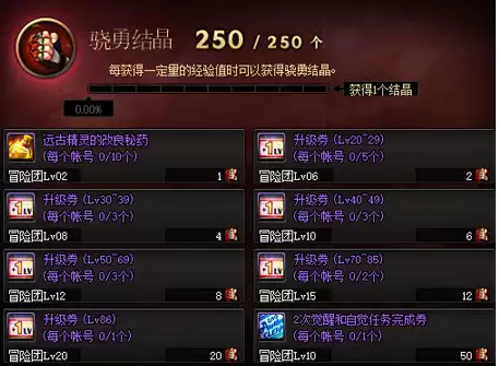 dnf95快速升级　dnf90快速升95-第5张