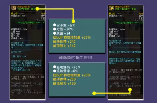 dnf100级手搓套单件属性　100级手搓套-第1张