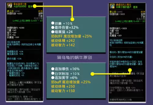 dnf100级手搓套单件属性　100级手搓套-第3张