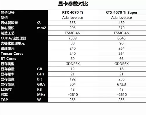 低配置笔记本电脑玩迷你世界太卡怎么办　平板配置低太卡怎么办-第23张