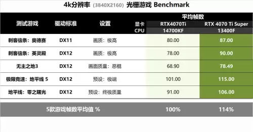 低配置笔记本电脑玩迷你世界太卡怎么办　平板配置低太卡怎么办-第25张