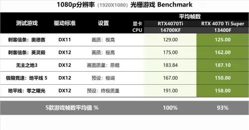 低配置笔记本电脑玩迷你世界太卡怎么办　平板配置低太卡怎么办-第27张