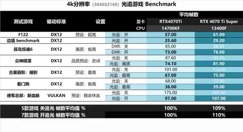 低配置笔记本电脑玩迷你世界太卡怎么办　平板配置低太卡怎么办-第28张