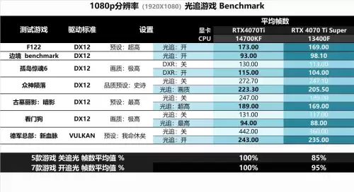 低配置笔记本电脑玩迷你世界太卡怎么办　平板配置低太卡怎么办-第30张