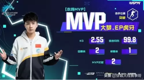cf角色哪个好2021　cf最受欢迎的角色排行-第4张