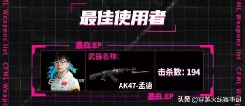 cf角色哪个好2021　cf最受欢迎的角色排行-第5张
