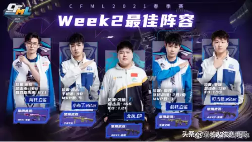 cf角色哪个好2021　cf最受欢迎的角色排行-第8张