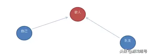 绝地求生怎么把草调没　吃鸡淘汰效果怎么设置-第2张