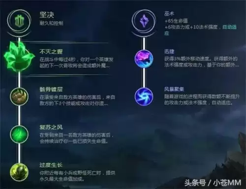 盖伦三项出装顺序　英雄联盟盖伦出装顺序-第3张