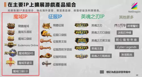魔域口袋版原地合宝宝代码教程　魔域口袋版合宝宝一天80星-第6张