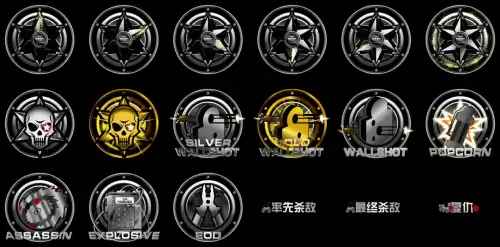 cf白鲨战队击杀图标哪个好看　CF击杀图标大全-第3张