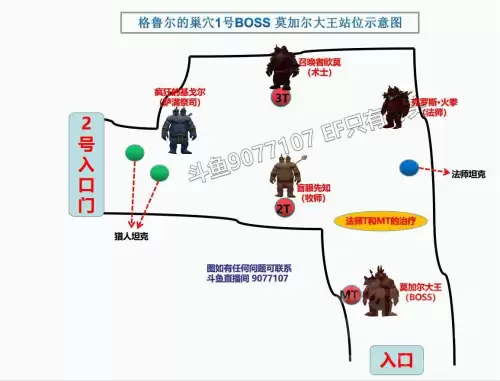 魔兽地图墙攻略　魔兽世界东墙-第6张