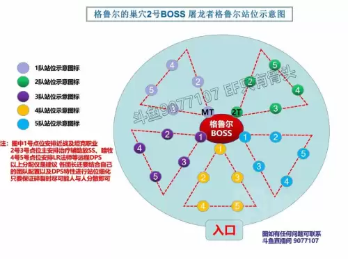 魔兽地图墙攻略　魔兽世界东墙-第8张