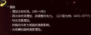 元素搬砖加点　DNF元素加点-第2张