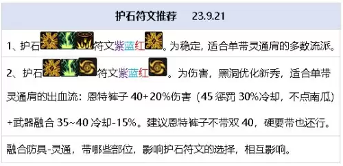 元素搬砖加点　DNF元素加点-第39张