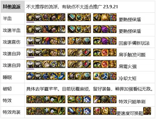 元素搬砖加点　DNF元素加点-第49张
