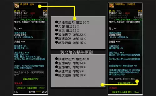 dnf100级剑宗技能摆放图片　dnf剑宗100级装备选择-第2张