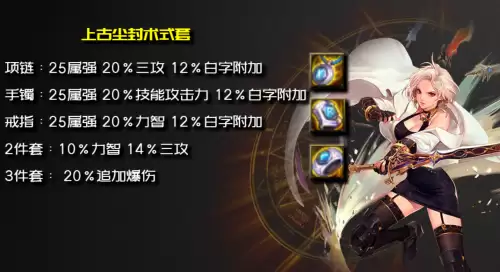 dnf100级剑宗技能摆放图片　dnf剑宗100级装备选择-第4张