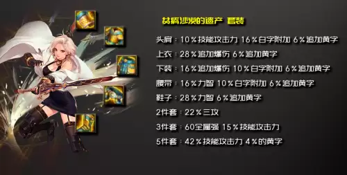 dnf100级剑宗技能摆放图片　dnf剑宗100级装备选择-第18张