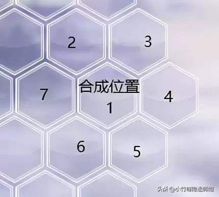 诛仙3新职业涅羽技能加点　诛仙3涅羽技能完美加点-第8张